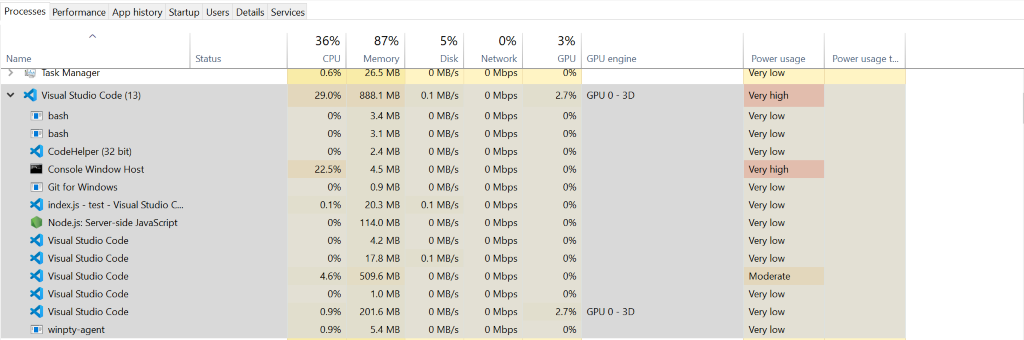 readFile (Asynchronous)
