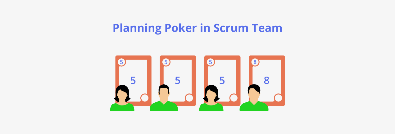 Planning Poker in Scrum Team