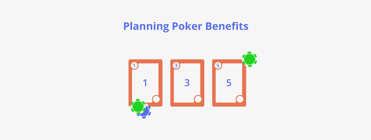 Planning Poker Benefits