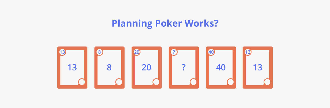 Planning Poker Works