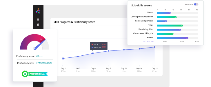 outcome-driven-learning